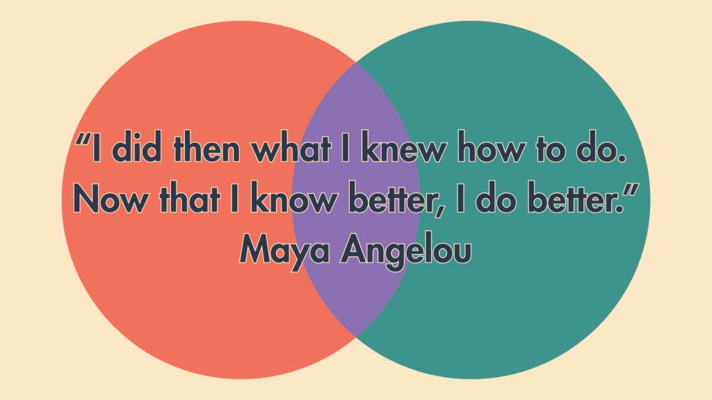 copy of “i did then what i knew how to do. now that i know better, i do better.” maya angelou